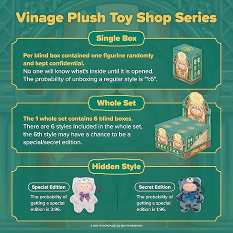 Official Lulu The Piggy Blind Box-Vintage Teddy Shop Series Plush Keychain Blind Boxes Figures Cute Stuffed Animals Mystery Box Collectibles Toys Home Decorations Birthday Gifts, Single Box
